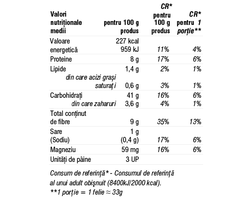 ryjen ryjen